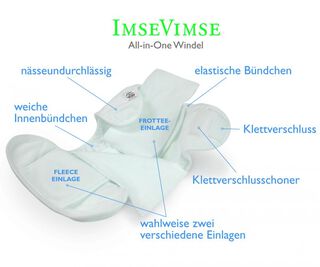 Imse Vimse All-in-One Diaper Organic - Die Alles In Einem Windel Snowland L (large) 11-16 kg