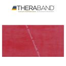 Thera-Band® Übungsband Rot 1m