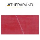 Thera-Band® Übungsband Rot 2m
