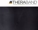 Thera-Band® Übungsband Schwarz 5m